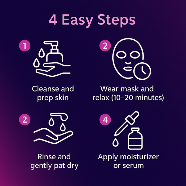 Lunar Glow Facial Mask